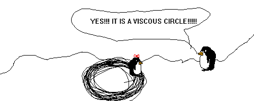 Scene: Round and Round.
Pokey says: Yes!! It is a viscous circle!!!